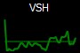 VSH